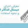 معرفی اجزای دیستال اندکاتر Ixion و نحوه استفاده صحیح