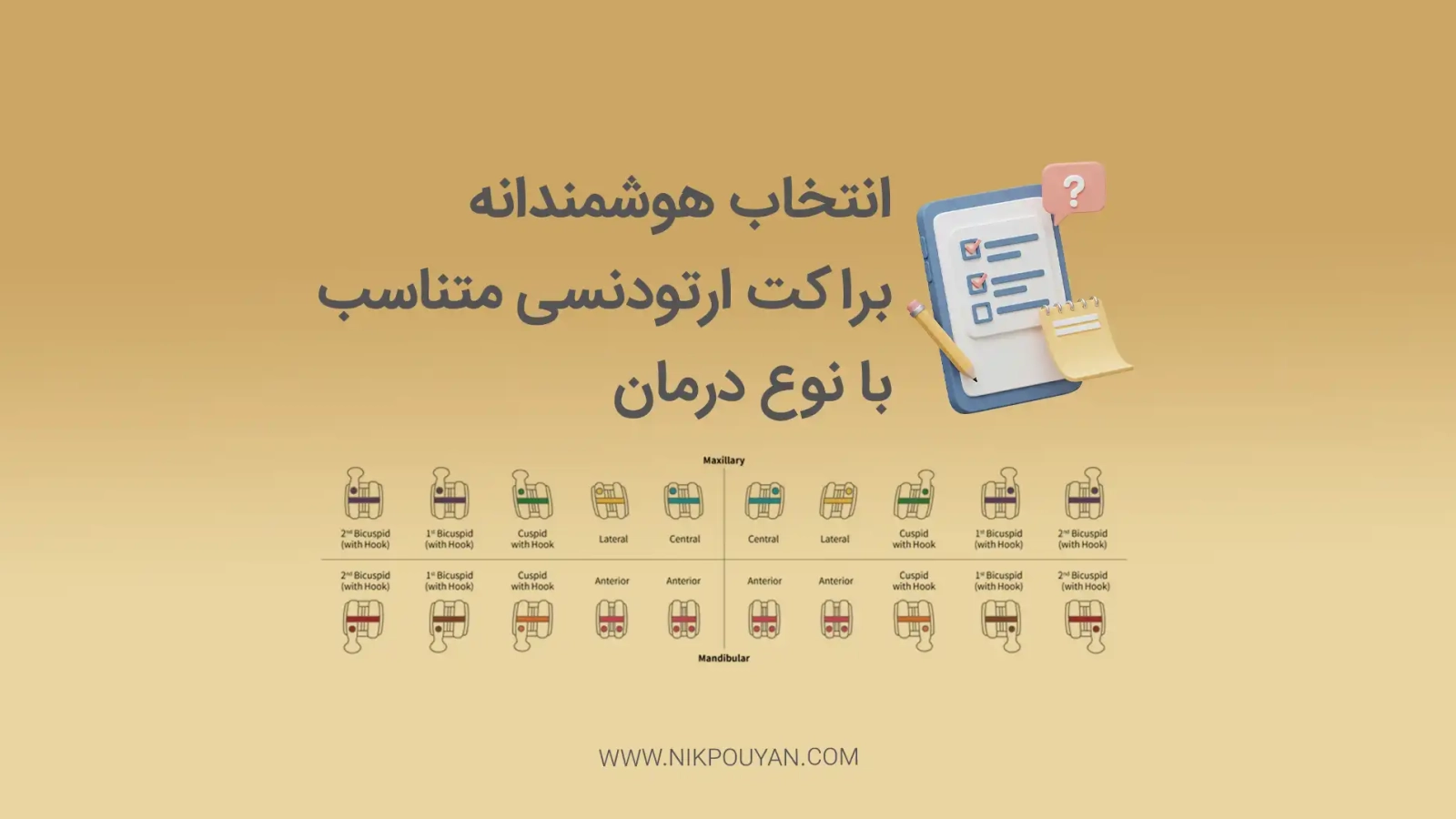 انتخاب براکت ارتودنسی